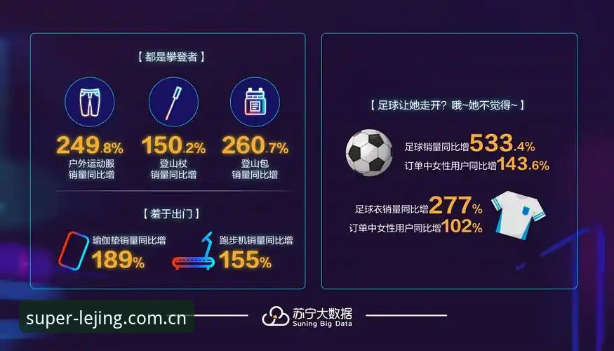 竞技体育投注平台的5大数据分析利器：乐竞如何用数据预判比赛走向
