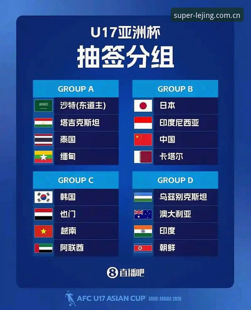 U17世界杯抽签深度解析:中国男女足前景几何?乐竞赛场洞察带您前瞻