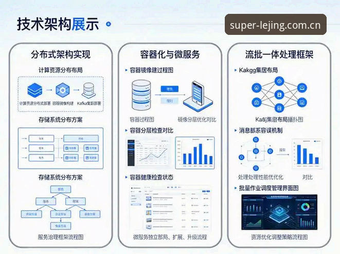 2026乐竞精准资讯最新动态:资深用户深度解析平台数据与移动端体验